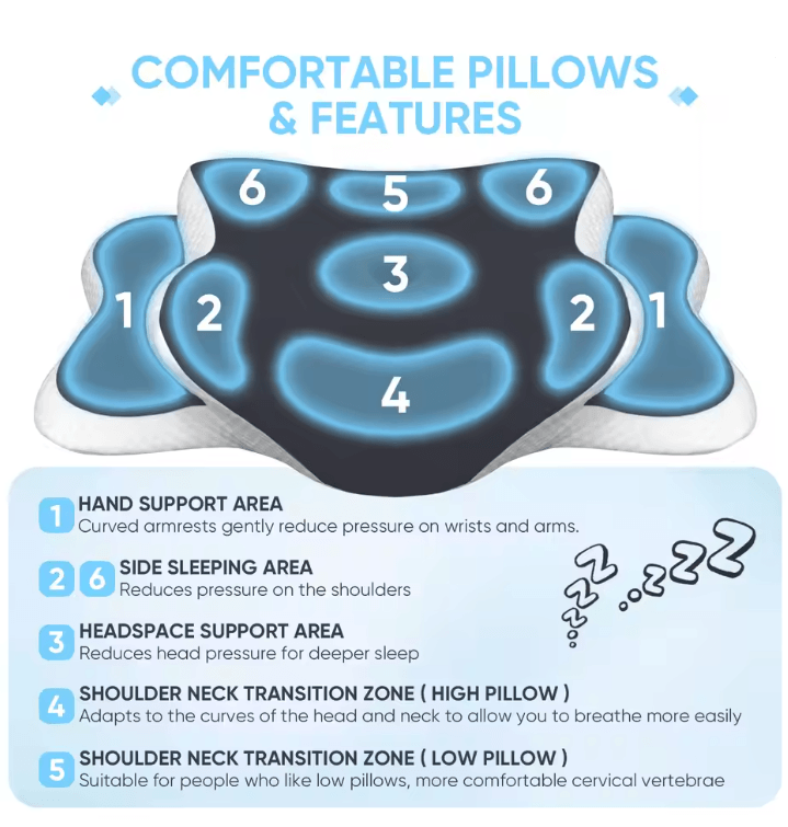 DreamAlign Ergonomic Memory Foam Cervical Pillow With Cooling Ice Silk Cover 2