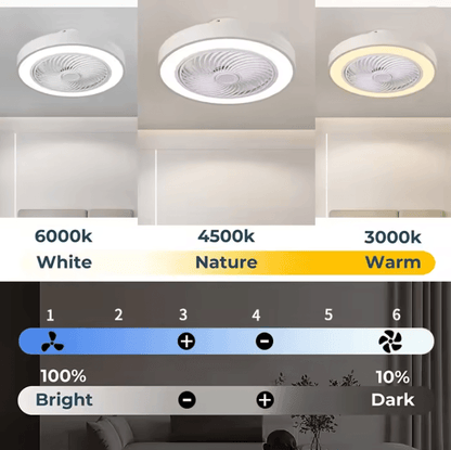 LumiBreeze Modern Ceiling Fan Light With Remote Control  Quiet Energy Efficient And Stylish Home Li 1