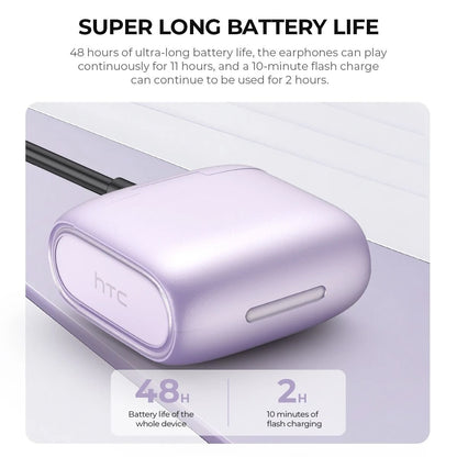 Wireless Translator Earbuds With Noise Reduction And IP55 Protection 1