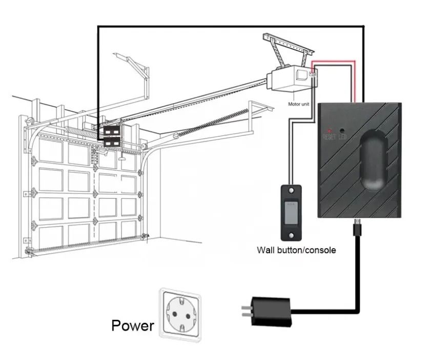 Smart Garage Door Controller With App And Voice Integration 4