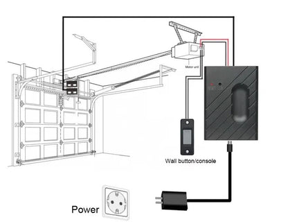 Smart Garage Door Controller With App And Voice Integration 4
