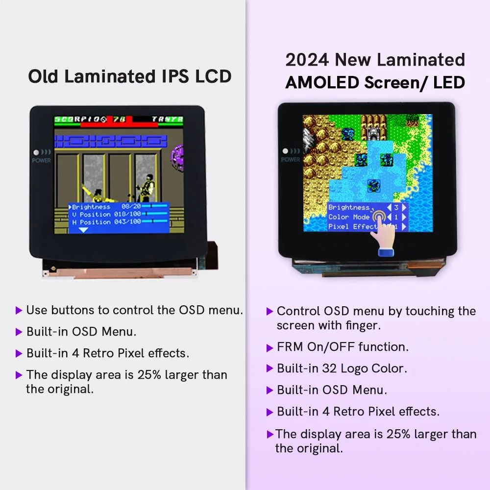 OLED  LCD Screen Upgrade Kit For GameBoy Color 1