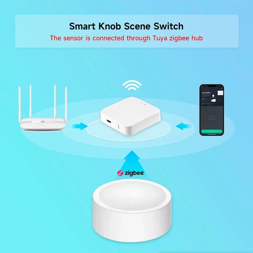 ZigBee Smart Knob Switch For Home Automation 5