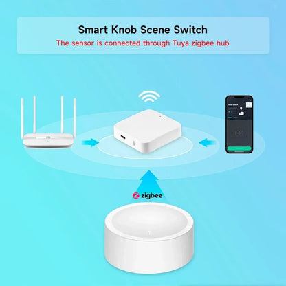 ZigBee Smart Knob Switch For Home Automation 5
