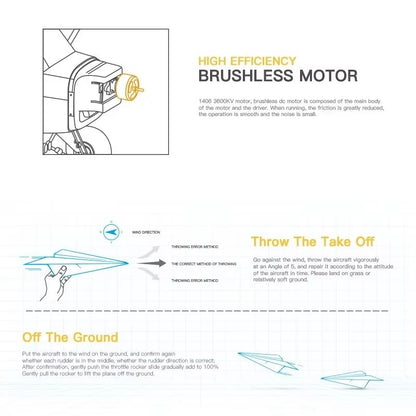 WLtoys A160 24G RC Plane  Brushless Motor Remote Control Airplane With 650mm Wingspan 3