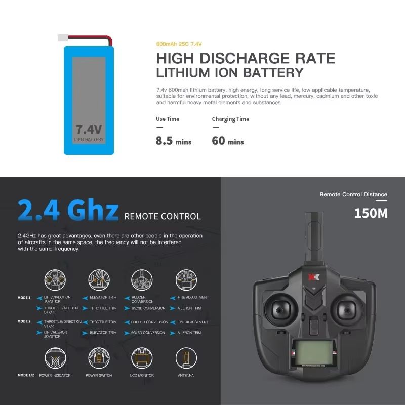 WLtoys A160 24G RC Plane  Brushless Motor Remote Control Airplane With 650mm Wingspan 5