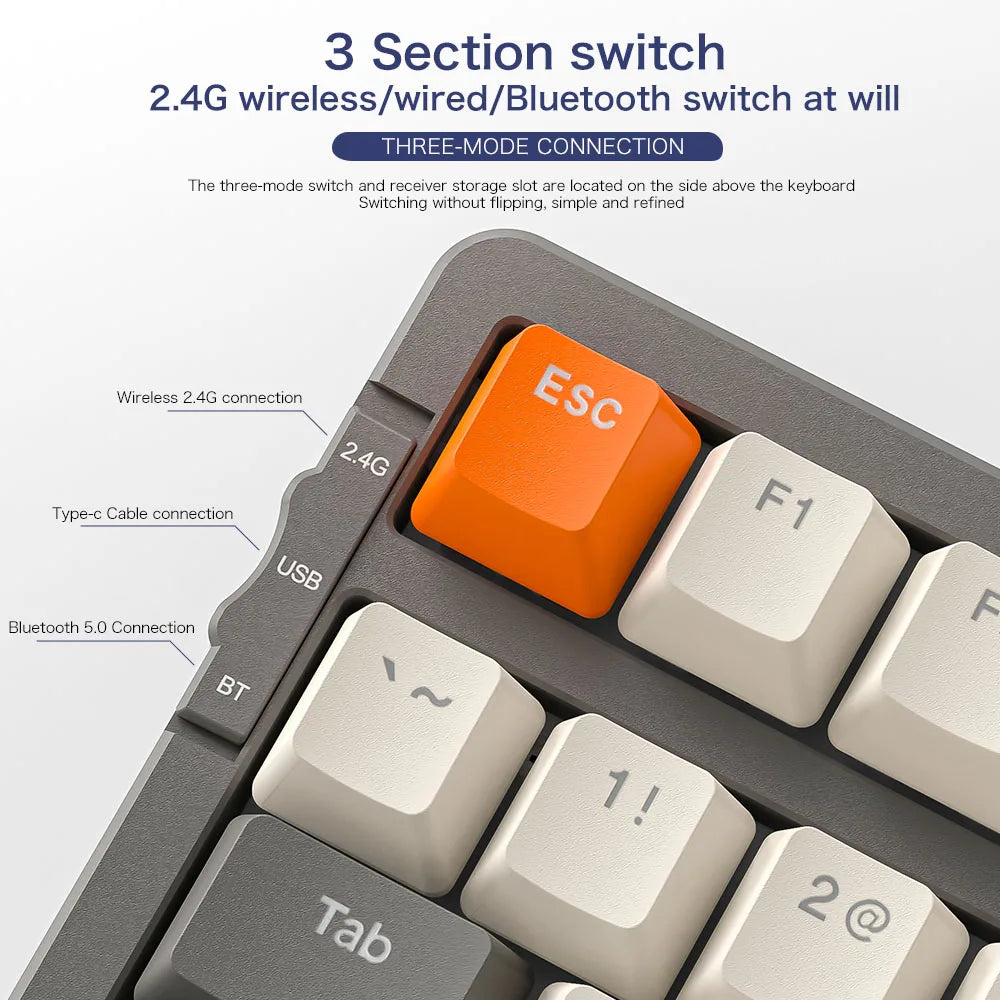Gasket Muffler Structure Mechanical Keyboard, Tri Mode Wireless Connection, Full Key Hot Swap, 18 Lighting Effects