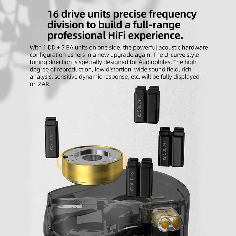 Hybrid In Ear Earphones With 1 Dynamic And 7 Balanced Drivers 1