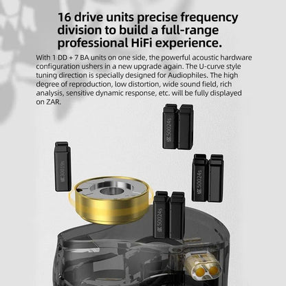 Hybrid In Ear Earphones With 1 Dynamic And 7 Balanced Drivers 1