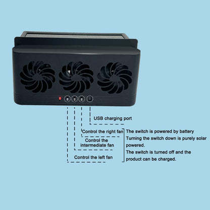 High Wind Power Solar Car Fan Air Circulation Cooling 3 Head Ventilation USB Rechargeable Exhaust F 4