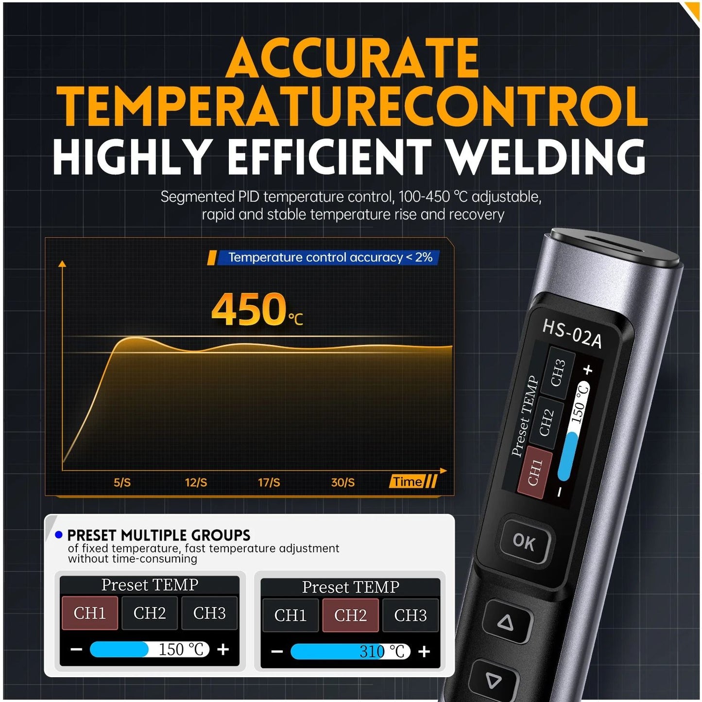 Adjustable Temperature Soldering Iron Kit For Precision Welding And Repair Work 2