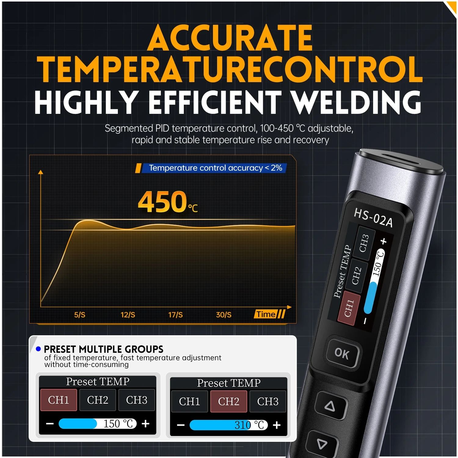 Adjustable Temperature Soldering Iron Kit For Precision Welding And Repair Work 2