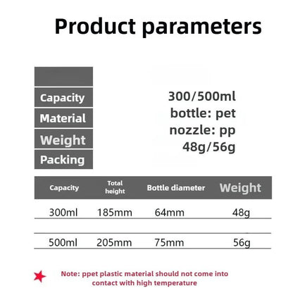 Large Capacity Plastic Spray Bottle For Hair Styling And Home Use 5