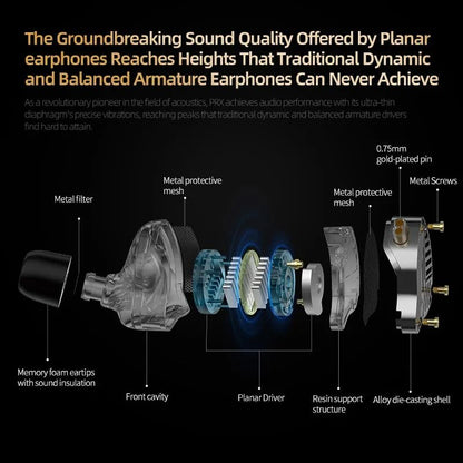 Wired In Ear Planar Driver Headphones With HiFi Bass And Clear Sound 4