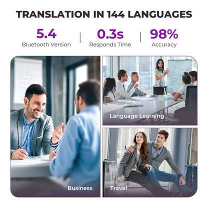 Real Time Translation Earbuds With Touch Screen And Noise Cancelling Microphone 2