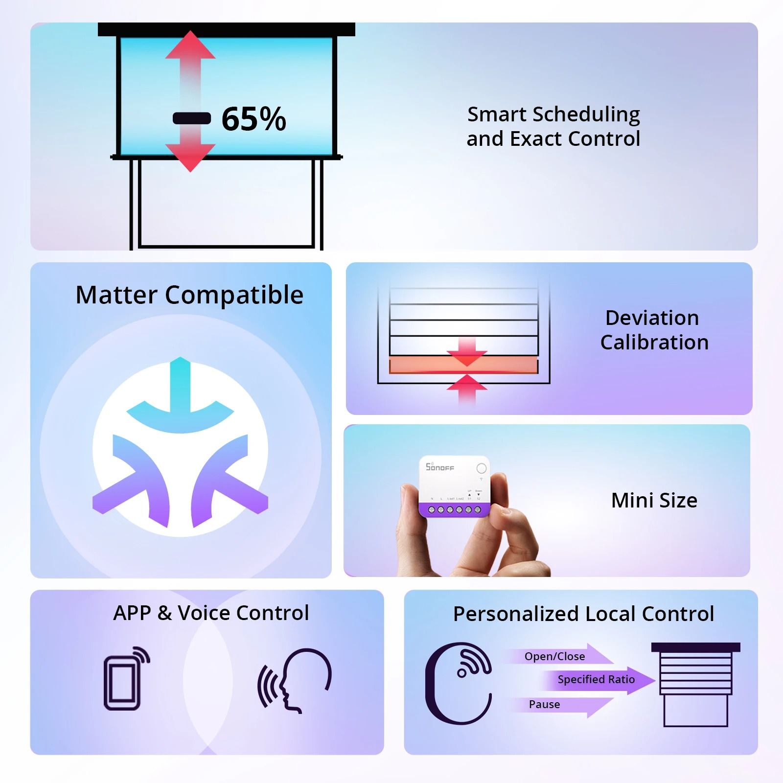 Smart WiFi Curtain Switch Module For Roller Blinds With Precise Control 1