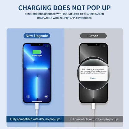35W PD Fast Charging USB Cable For IPhone And USB C Devices 4
