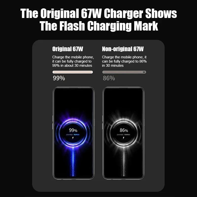 67W Super Fast Charging Cable And Power Adapter Set 2