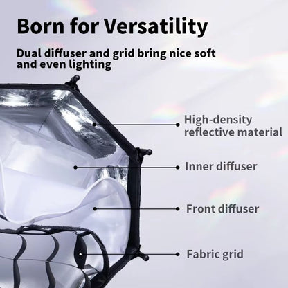 Ulanzi ASD30 Octagonal Softbox  30cm QuickPack Light Box With Mini Bowens Mount For 40W COB Video L 5