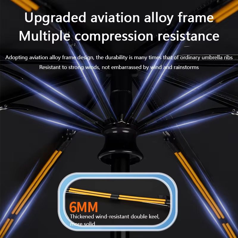 Xiaomi 24Bone Automatic Folding Umbrella  DoubleLayer Windproof Design With SPF 50 UV Protection 1