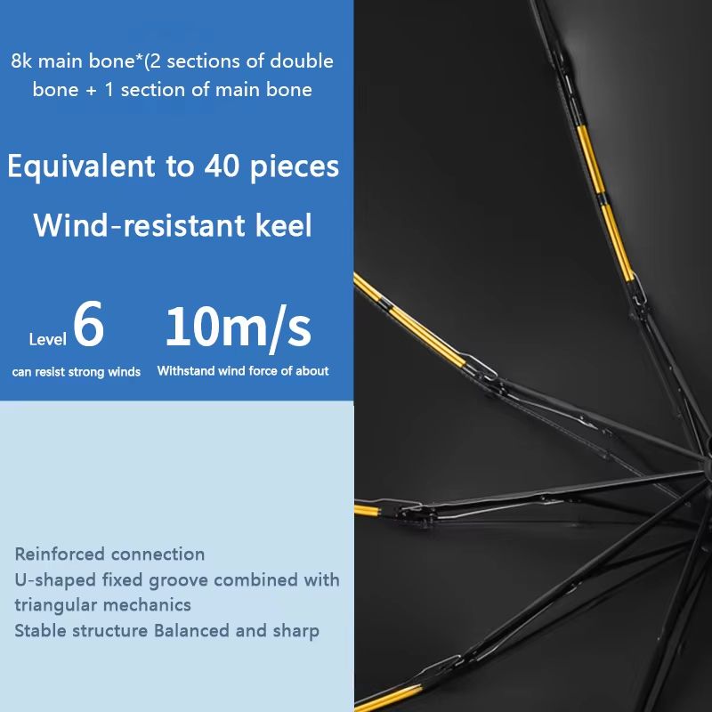 Xiaomi 24Bone Automatic Folding Umbrella  DoubleLayer Windproof Design With SPF 50 UV Protection 2