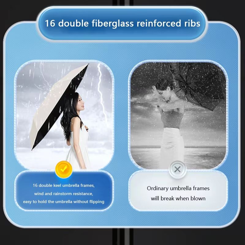 Xiaomi 24Bone Automatic Folding Umbrella  DoubleLayer Windproof Design With SPF 50 UV Protection 3