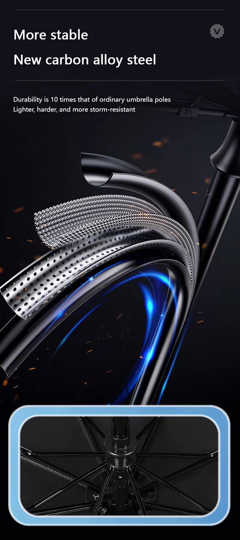 Xiaomi 24Bone Automatic Folding Umbrella  DoubleLayer Windproof Design With SPF 50 UV Protection 5