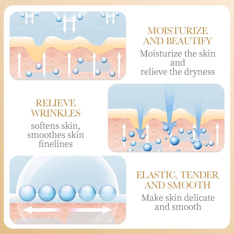 SADOER Collagen Face Mask  Firming Moisturizing  Brightening Sheet Mask For Radiant Skin 2