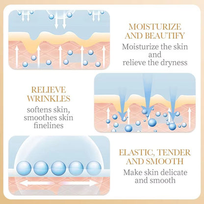 SADOER Collagen Face Mask  Firming Moisturizing  Brightening Sheet Mask For Radiant Skin 2