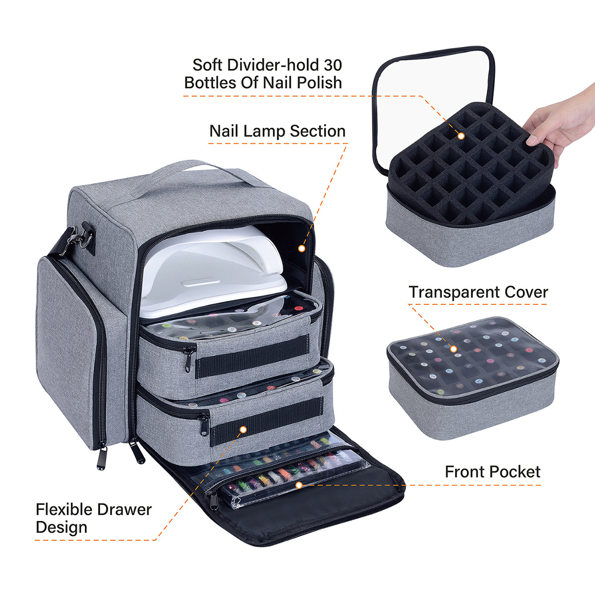 Nail Polish Organizer by Large Capacity Storage, Holds Bottles, with Independent Bags for Nail Art Lamp and Tools.