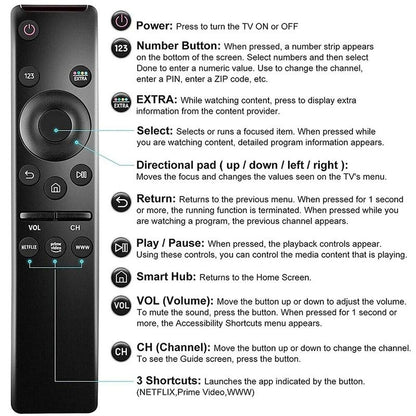 Samsung TV Remote Control BN5901363A Compatible With Smart QLED And Neo QLED Series 3