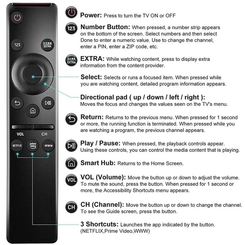 Smart TV Remote Control Replacement For HD And 4K Televisions Compatible With Samsung Models 7