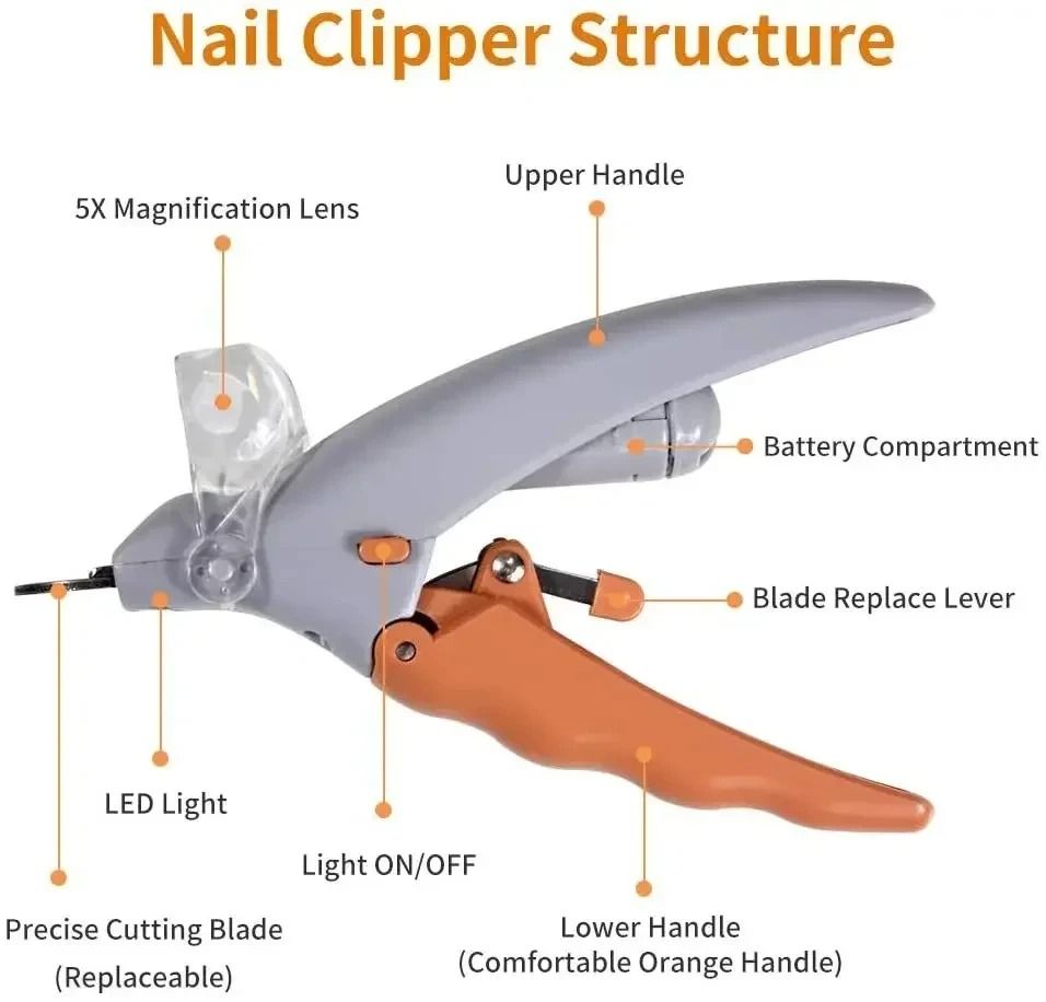 Pet Nail Clipper With LED Light Professional Cat And Dog Nail Trimmer Cutter 3