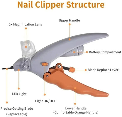 Pet Nail Clipper With LED Light Professional Cat And Dog Nail Trimmer Cutter 3