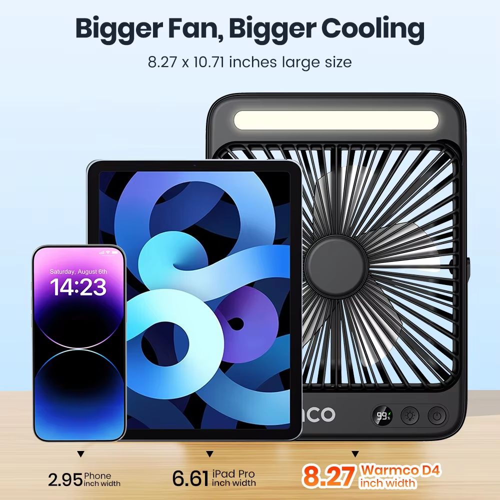Warmco D4 Rechargeable Camping Fan With LED Light  20000mAh Battery 48H Runtime  Quiet 8 Cooling Po 5