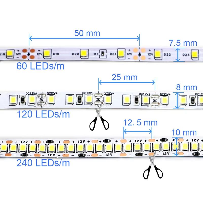 LumiFlex 2835 LED Strip Light  5M Flexible Waterproof Light Strip DC12V24V 3001200 LEDs Cuttable Ho 4
