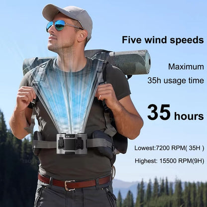 BreezeBelt Portable Waist Clip Fan  20000mAh Rechargeable Hanging Fan With Double Air Outlets For O 3