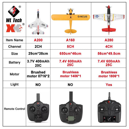 WLtoys XK A280 RC Airplane  24G 4CH P51 Fighter With 3D6G Flight Mode  LED Searchlight For Kids And 1
