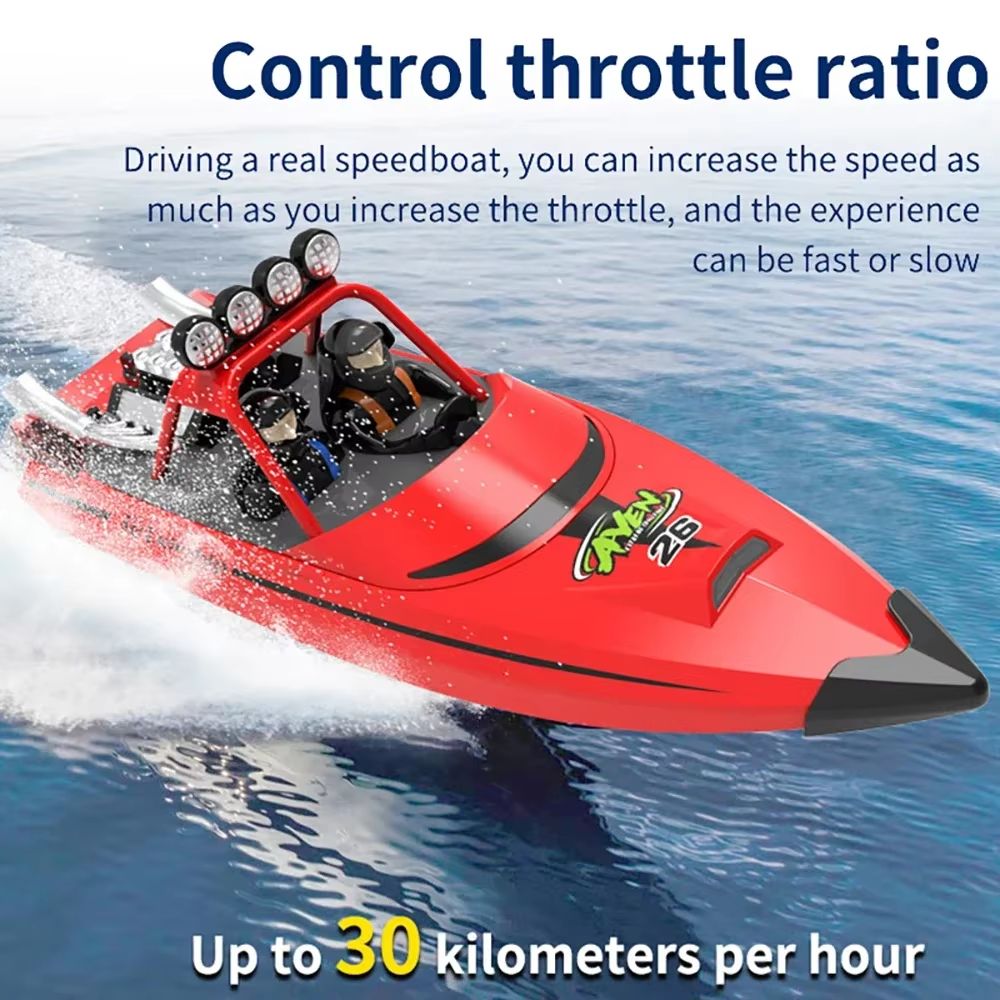 TY725 HighSpeed RC Jet Boat  Turbojet Remote Control Boat With Low Battery Alarm For Adults  Kids 1