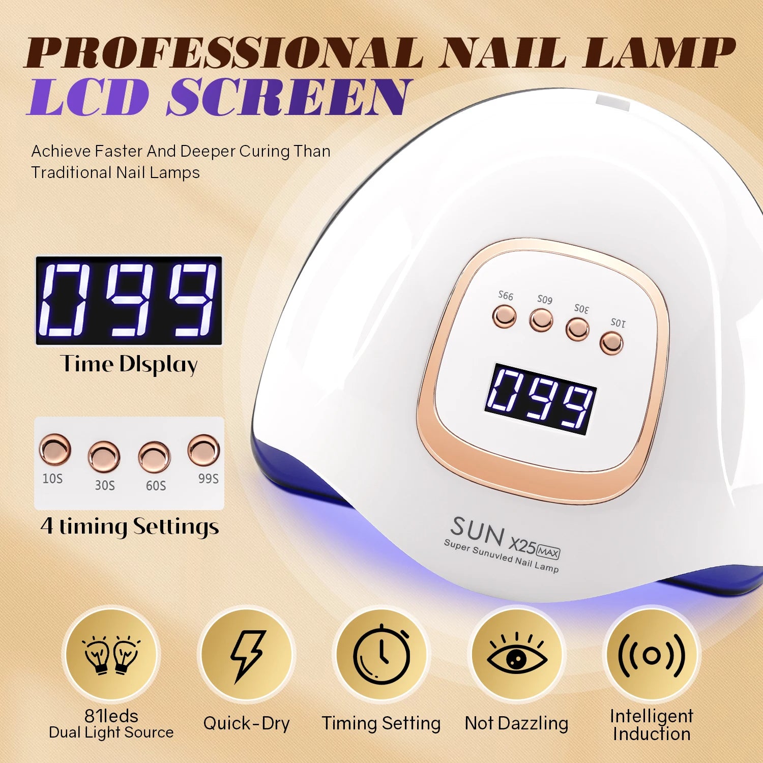81 LED UV LED Nail Lamp Dryer Auto Sensor 4 Timer Settings Fast Gel Polish Curing Manicure Pedicure 1