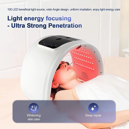 LumiRegen PDT Photon Therapy Beauty Machine  Professional LED Skin Rejuvenation  Tightening Device  1