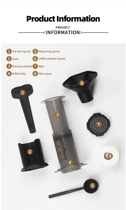 BrewMate Portable Espresso Coffee Maker 2