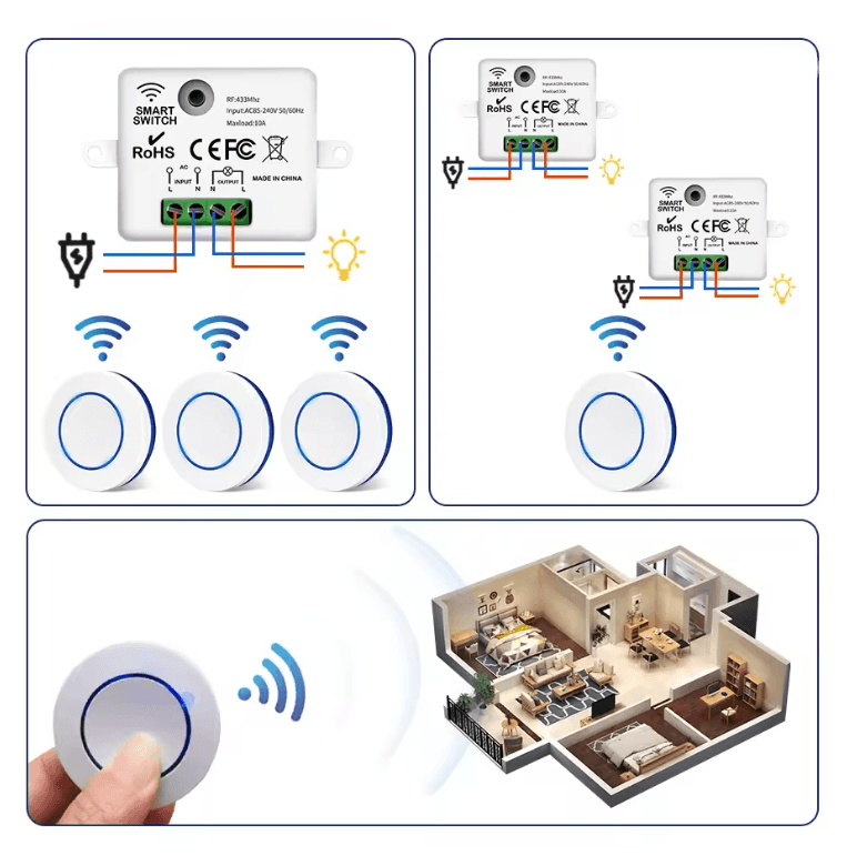 LumiSync Wireless RF Light Switch With Remote Control 2