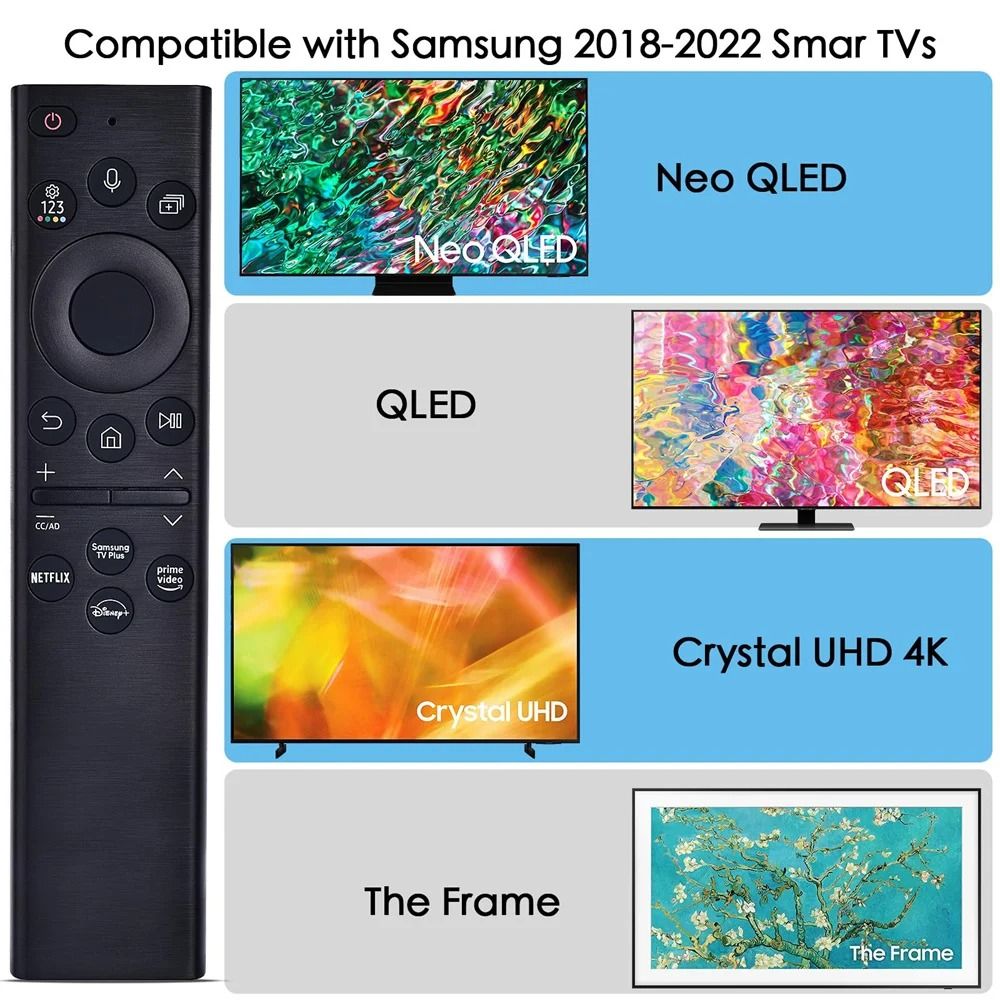 Voice Remote Control For Samsung Smart TV Models 2019 To 2023 UHD QLED And OLED Series 1