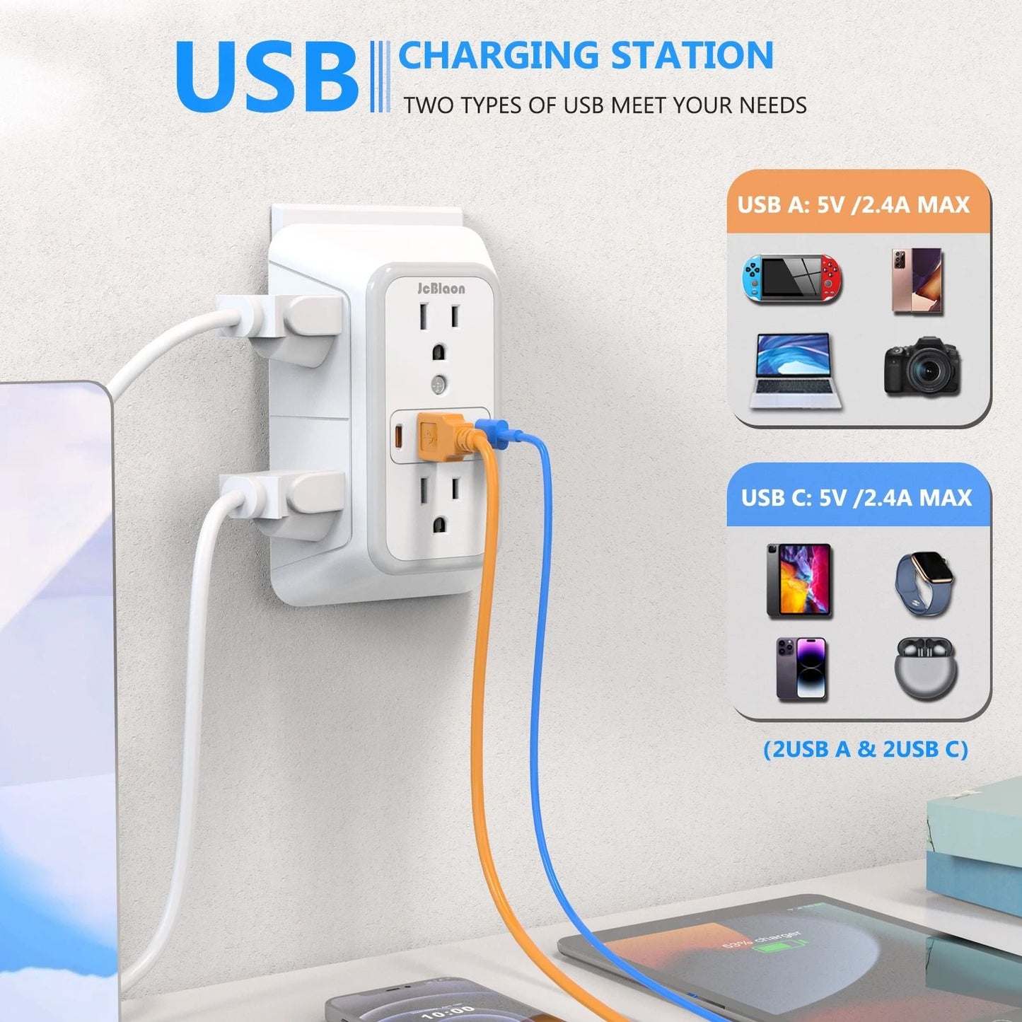 US Multi Socket Wall Plug With 6 AC Outlets And 4 USB Ports Including 2 Type C Fast Charging Power  2