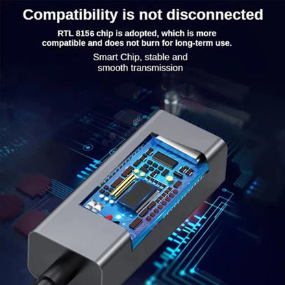 HighSpeed 1000Mbps USB 30  TypeC Ethernet Adapter  Reliable Wired Network Connection For Laptops Ma 1