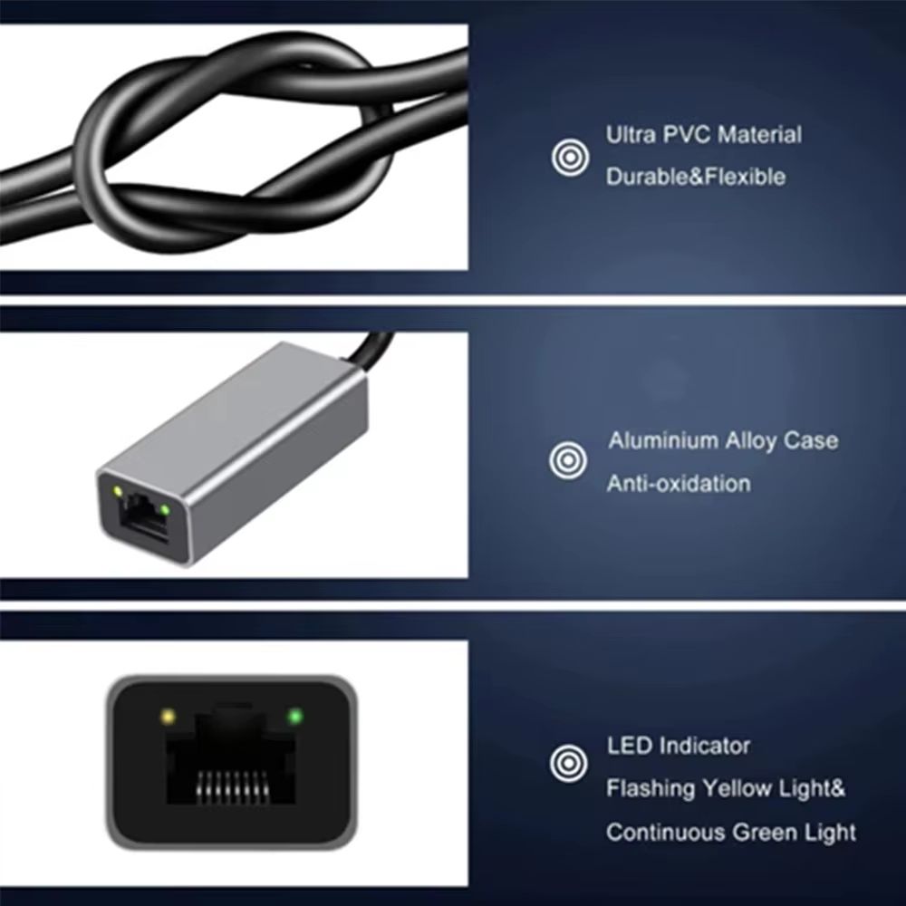 HighSpeed 1000Mbps USB 30  TypeC Ethernet Adapter  Reliable Wired Network Connection For Laptops Ma 2