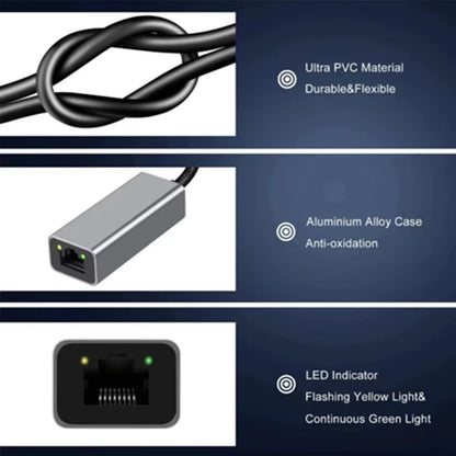 HighSpeed 1000Mbps USB 30  TypeC Ethernet Adapter  Reliable Wired Network Connection For Laptops Ma 2