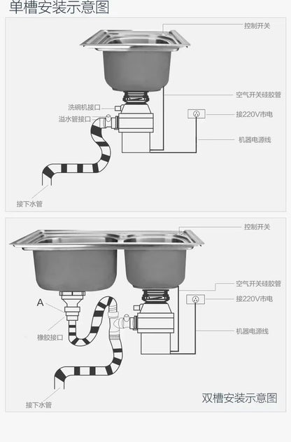 QuietPower Kitchen Garbage Disposal  HighSpeed Food Waste Disposer For Clean And OdorFree Kitchens 3
