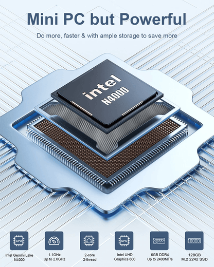 MLLSE M2 Air Mini PC Windows 11 Intel Celeron N4000 6GB 128GB Dual Band WiFi Portable Mini Computer 1